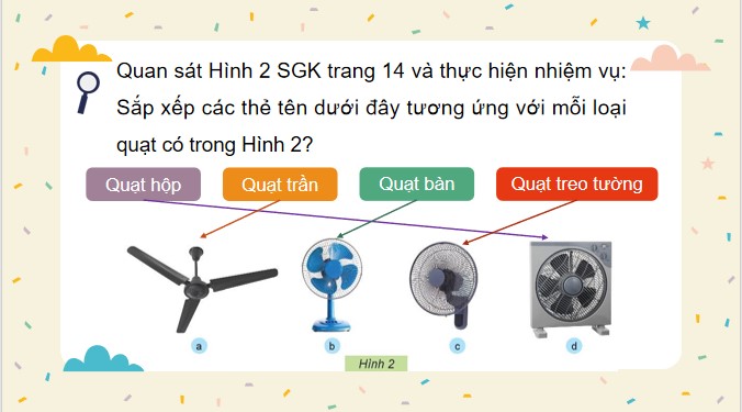 Cong nghe 3 KNTT bai 3 7*512642