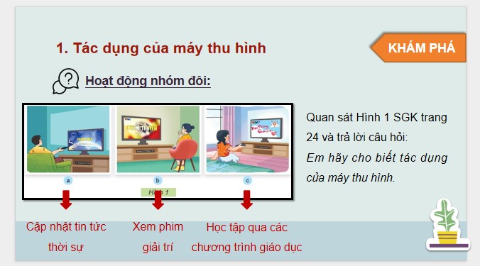 Cong nghe 3 KNTT bai 5 6*512653