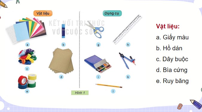 Cong nghe 3 KNTT bai 7 7*512672