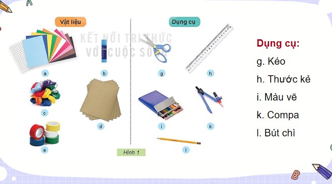 Cong nghe 3 KNTT bai 7 8*512671