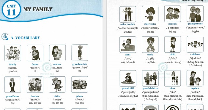 Bài tập bổ trợ tiếng Anh 3 Global Success