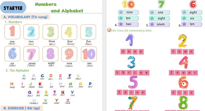 Bài tập bổ trợ tiếng Anh 3 Global Success