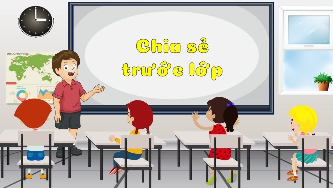 giao an hdtn 2 kntt tuan 5 6*512890