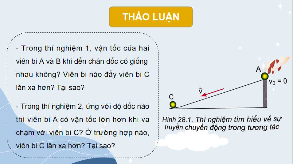 Giáo án PowerPoint Vật lí 10 Bài 28