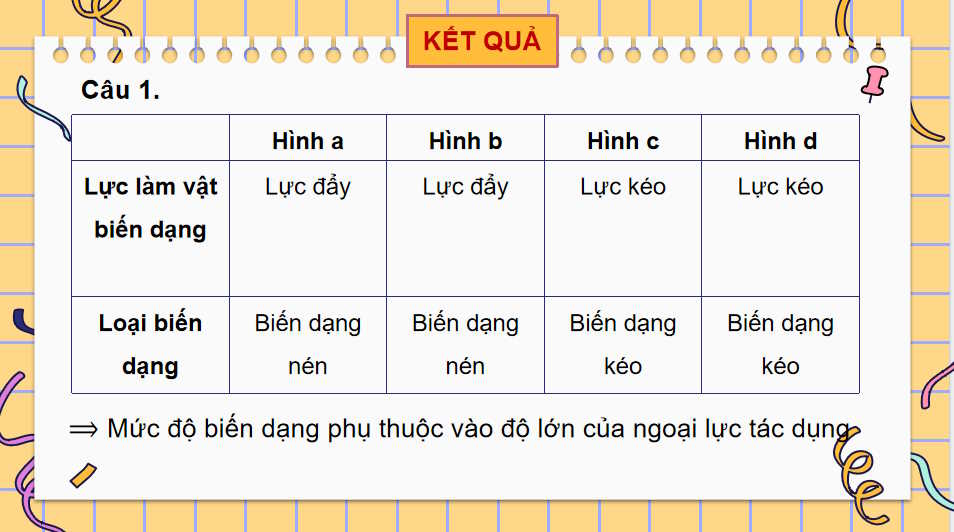Giáo án PowerPoint Vật lí 10 Bài 33