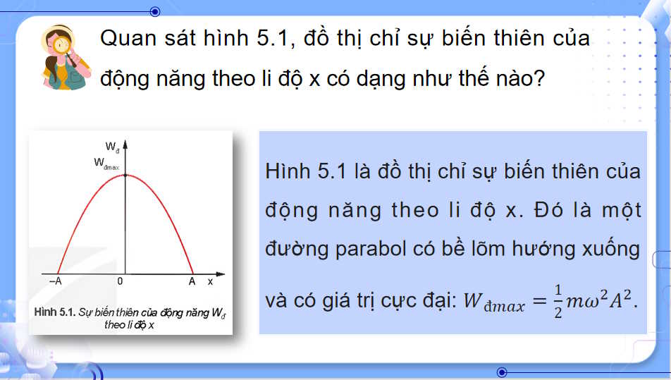 Vật lí 11 Bài 5: Động năng - Thế năng - Sự chuyển hoá năng lượng trong dao động điều hòa