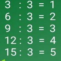 PowerPoint Toán 3: Bảng chia 3