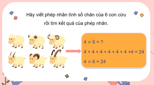 PowerPoint Toán 3: Bảng nhân 4