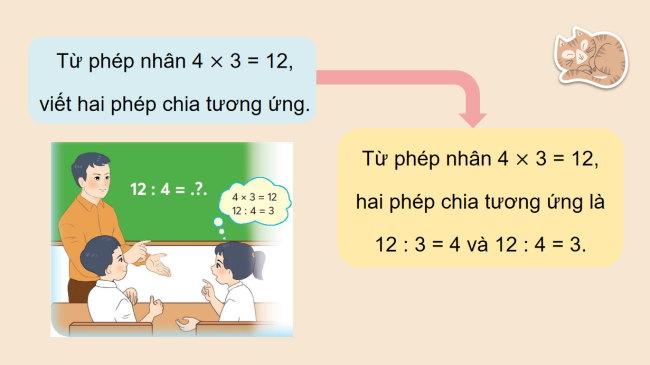 PowerPoint Toán 3: Bảng chia 4
