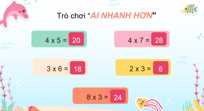 PowerPoint Toán 3: Một phần hai, một phần ba, một phần tư, một phần năm