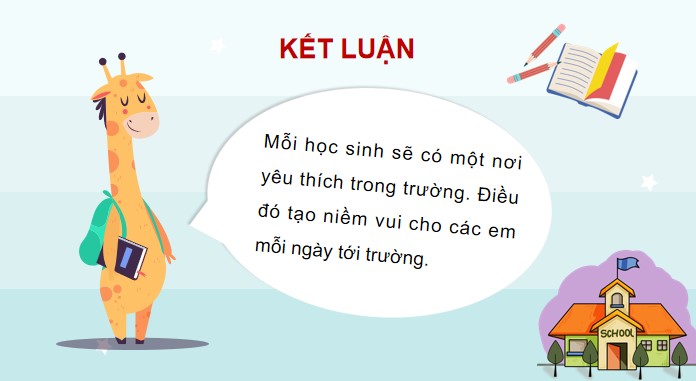 giao an hdtn 2 kntt tuan 11 5*513028