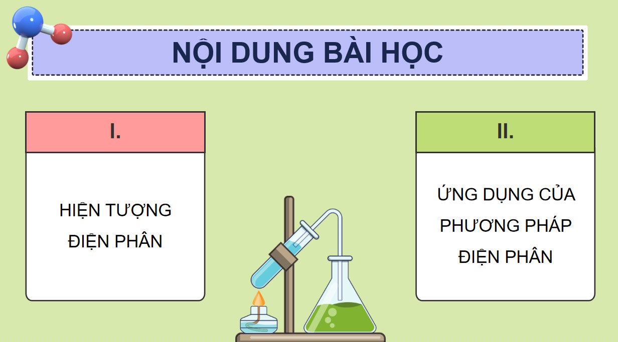 Giáo án PowerPoint Hóa 12 KNTT Bài 17