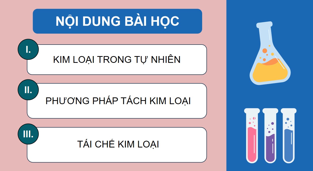 Giáo án PowerPoint Hóa 12 KNTT Bài 20