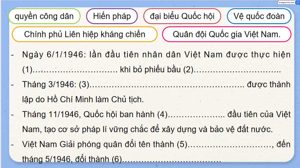 Việt Nam trong năm đầu sau Cách mạng tháng Tám năm 1945