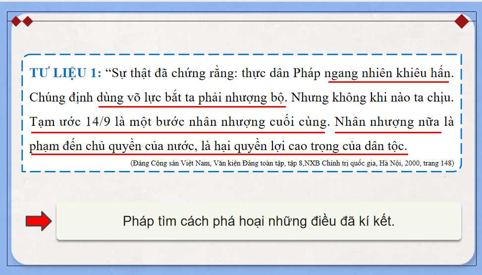 Việt Nam kháng chiến chống thực dân Pháp xâm lược giai đoạn 1946 - 1950