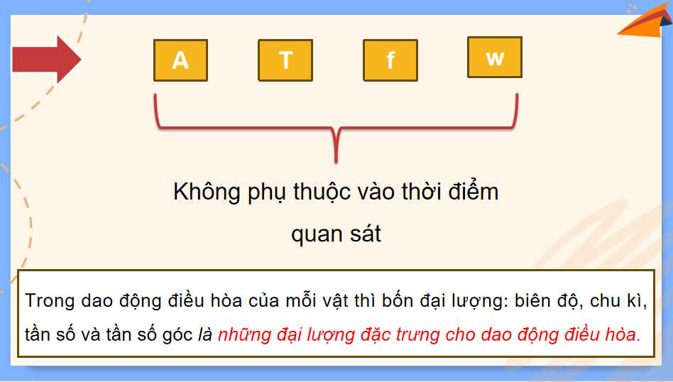 Mô tả dao động điều hòa