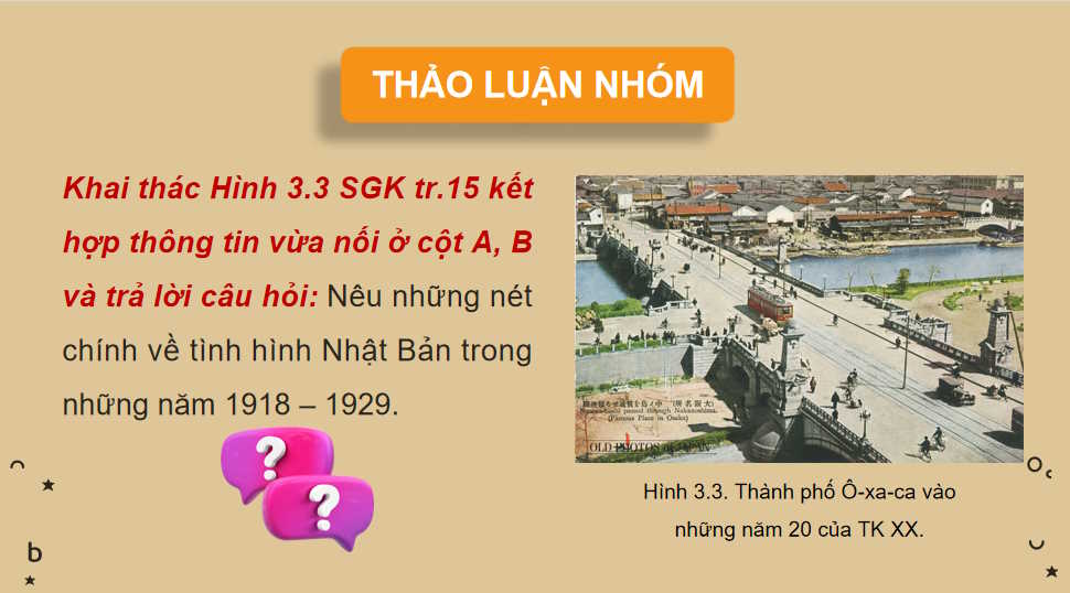 Châu Á từ năm 1918 đến năm 1945