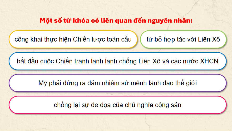 Chiến tranh lạnh 1947 – 1989