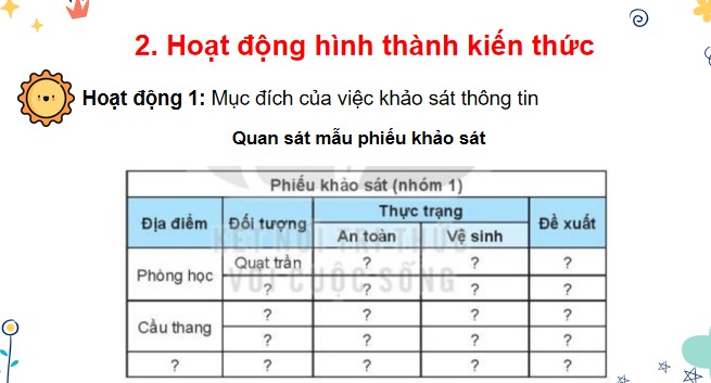 TNXH 3 KNTT bai 7 7*514284