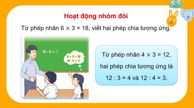 PowerPoint Toán 3: Bảng chia 6