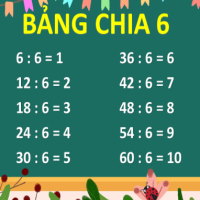 PowerPoint Toán 3: Bảng chia 6