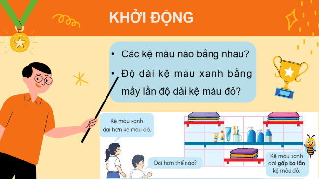 PowerPoint Toán 3: Gấp một số lên một số lần