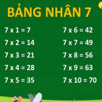 PowerPoint Toán 3: Bảng nhân 7