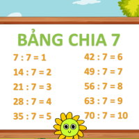 PowerPoint Toán 3: Bảng chia 7