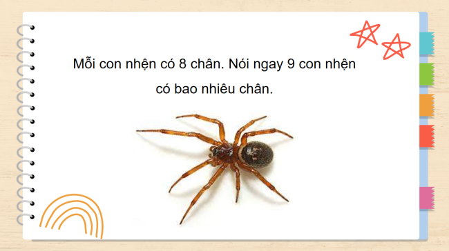 PowerPoint Toán 3: Bảng nhân 8