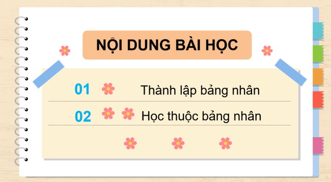 PowerPoint Toán 3: Bảng nhân 8