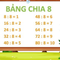 PowerPoint Toán 3: Bảng chia 8