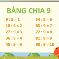 PowerPoint Toán 3: Bảng chia 9