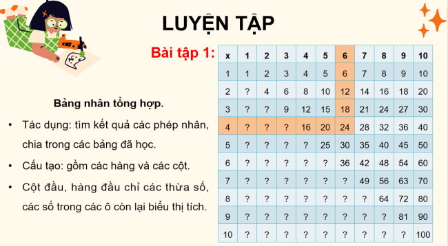 PowerPoint Toán 3: Em làm được những gì trang 69