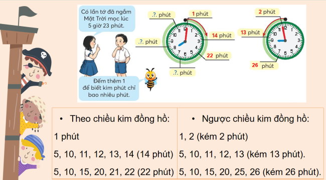 PowerPoint Toán 3: Xem đồng hồ trang 71