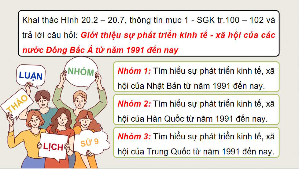 Châu Á từ năm 1991 đến nay