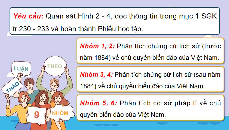 PowerPoint Lịch sử và Địa lí 9 Chủ đề 3