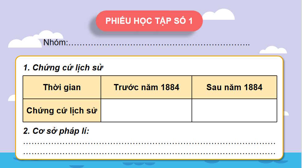 PowerPoint Lịch sử và Địa lí 9 Chủ đề 3
