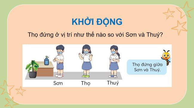 PowerPoint Toán 3: Điểm ở giữa. Trung điểm của đoạn thẳng