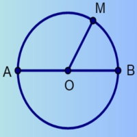 PowerPoint Toán 3: Hình tròn