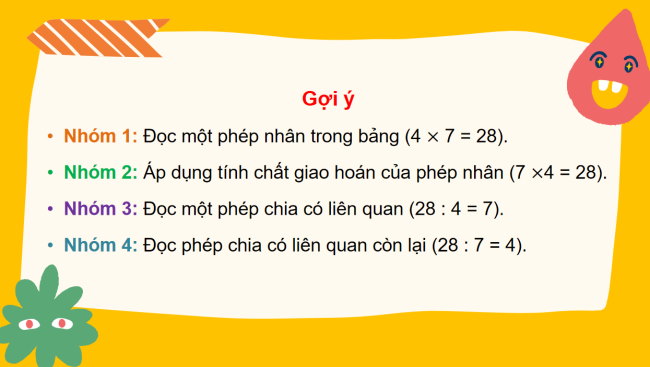 PowerPoint Toán 3: Em làm được những gì trang 82