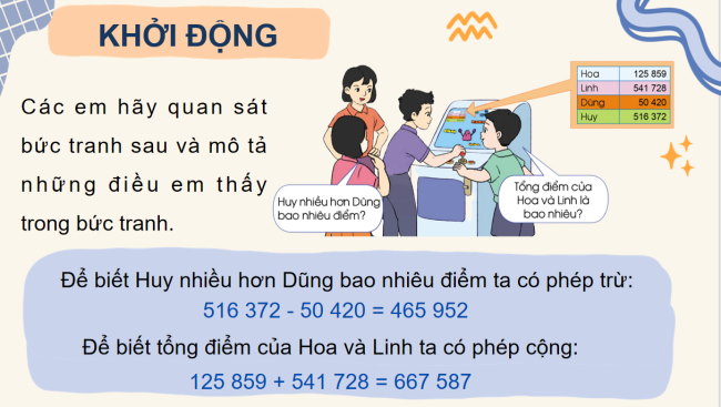 PowerPoint Toán lớp 4 Bài 26: Phép cộng, phép trừ
