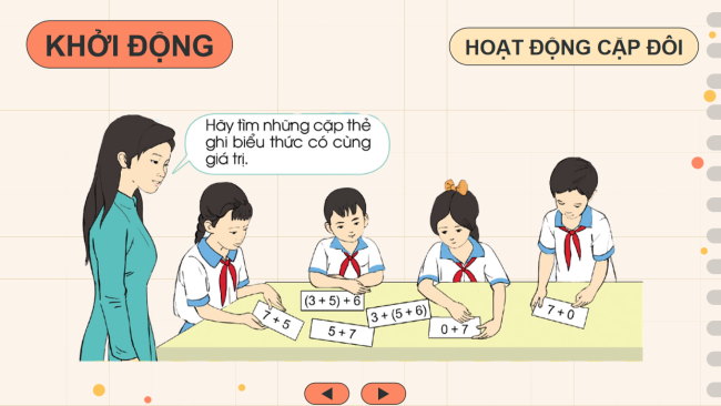 PowerPoint Toán lớp 4 Bài 27: Các tính chất của phép cộng