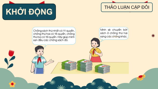 PowerPoint Toán lớp 4 Bài 28: Tìm số trung bình cộng