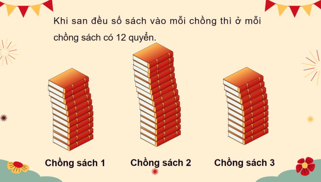 PowerPoint Toán lớp 4 Bài 28: Tìm số trung bình cộng
