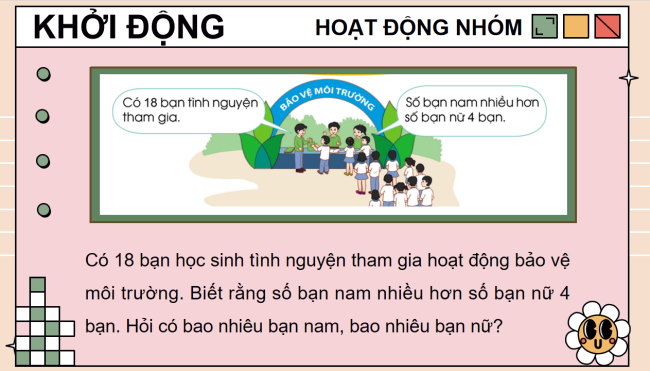 PowerPoint Toán lớp 4 Bài 29: Tìm hai số khi biết tổng và hiệu của hai số đó