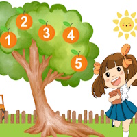 Trò chơi khởi động Toán 4 Bài 2: Ôn tập các phép tính trong phạm vi 100 000