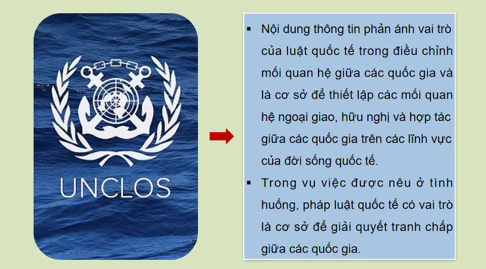PowerPoint Giáo dục Kinh tế và Pháp luật 12 