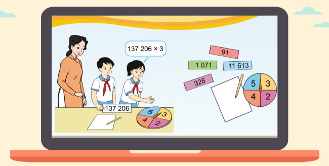 PowerPoint Toán lớp 4 Bài 31: Nhân với số có một chữ số