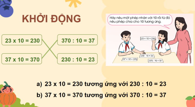 PowerPoint Toán lớp 4 Bài 39: Chia cho 10, 100, 1 000,…