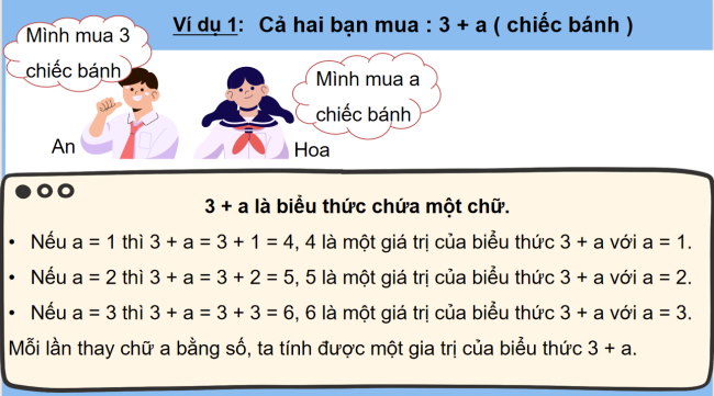 PowerPoint Toán lớp 4 Bài 49: Biểu thức có chứa chữ